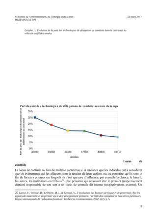 Ministère de l’environnement, de l’énergie et de la mer 23 mars 2017
DGITM/SAGS/EP1
43830 45660 47480 47580 49000 49310
0%
5%
10%
15%
20%
25%
30%
Part du coût des technologies de délégations de conduite au cours du temps
Années
Partducoûtdestechnolgiesd'automatisation
relativementaucoûttotal
Locus de
contrôle
Le locus de contrôle ou lieu de maîtrise caractérise « la tendance que les individus ont à considérer
que les événements qui les affectent sont le résultat de leurs actions ou, au contraire, qu’ils sont le
fait de facteurs externes sur lesquels ils n’ont que peu d’influence, par exemple la chance, le hasard,
les autres, les institutions ou l’État »20
. Une personne qui reconnaît être le premier (respectivement
dernier) responsable de son sort a un locus de contrôle dit interne (respectivement externe). Un
") ! 8 %! 6 ,! ! & > 1! (! < =
# # $ ( # # (! # ! !
( ! ( "))" 4 " ! 3
C
& > ! ! ?
! !
 