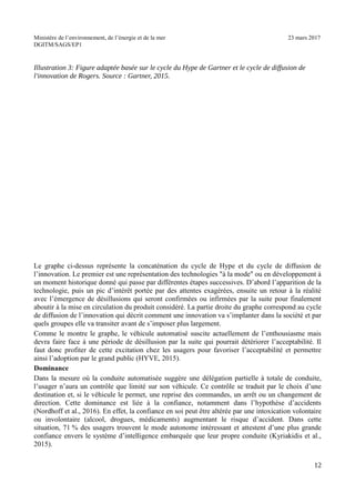 Ministère de l’environnement, de l’énergie et de la mer 23 mars 2017
DGITM/SAGS/EP1
Le graphe ci-dessus représente la concaténation du cycle de Hype et du cycle de diffusion de
l’innovation. Le premier est une représentation des technologies "à la mode" ou en développement à
un moment historique donné qui passe par différentes étapes successives. D’abord l’apparition de la
technologie, puis un pic d’intérêt portée par des attentes exagérées, ensuite un retour à la réalité
avec l’émergence de désillusions qui seront confirmées ou infirmées par la suite pour finalement
aboutir à la mise en circulation du produit considéré. La partie droite du graphe correspond au cycle
de diffusion de l’innovation qui décrit comment une innovation va s’implanter dans la société et par
quels groupes elle va transiter avant de s’imposer plus largement.
Comme le montre le graphe, le véhicule automatisé suscite actuellement de l’enthousiasme mais
devra faire face à une période de désillusion par la suite qui pourrait détériorer l’acceptabilité. Il
faut donc profiter de cette excitation chez les usagers pour favoriser l’acceptabilité et permettre
ainsi l’adoption par le grand public (HYVE, 2015).
Dominance
Dans la mesure où la conduite automatisée suggère une délégation partielle à totale de conduite,
l’usager n’aura un contrôle que limité sur son véhicule. Ce contrôle se traduit par le choix d’une
destination et, si le véhicule le permet, une reprise des commandes, un arrêt ou un changement de
direction. Cette dominance est liée à la confiance, notamment dans l’hypothèse d’accidents
(Nordhoff et al., 2016). En effet, la confiance en soi peut être altérée par une intoxication volontaire
ou involontaire (alcool, drogues, médicaments) augmentant le risque d’accident. Dans cette
situation, 71 % des usagers trouvent le mode autonome intéressant et attestent d’une plus grande
confiance envers le système d’intelligence embarquée que leur propre conduite (Kyriakidis et al.,
2015).
"
' 4 ! ! $ ;$ & $
, " - & 0 *1 "
 