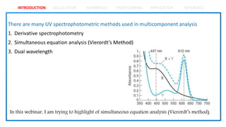INTRODUCTION CALCULATION ADVANTAGE SHORTCOMING APPLICATION REFERENCE
In this webinar, I am trying to highlight of simultaneous equation analysis (Vierordt’s method).
 