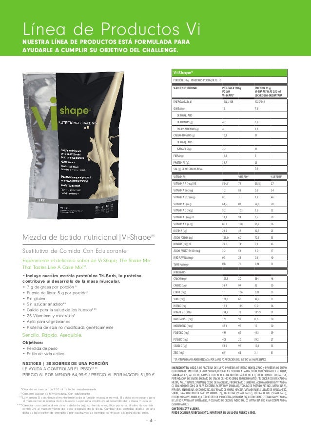 Guia de Productos ViSalus