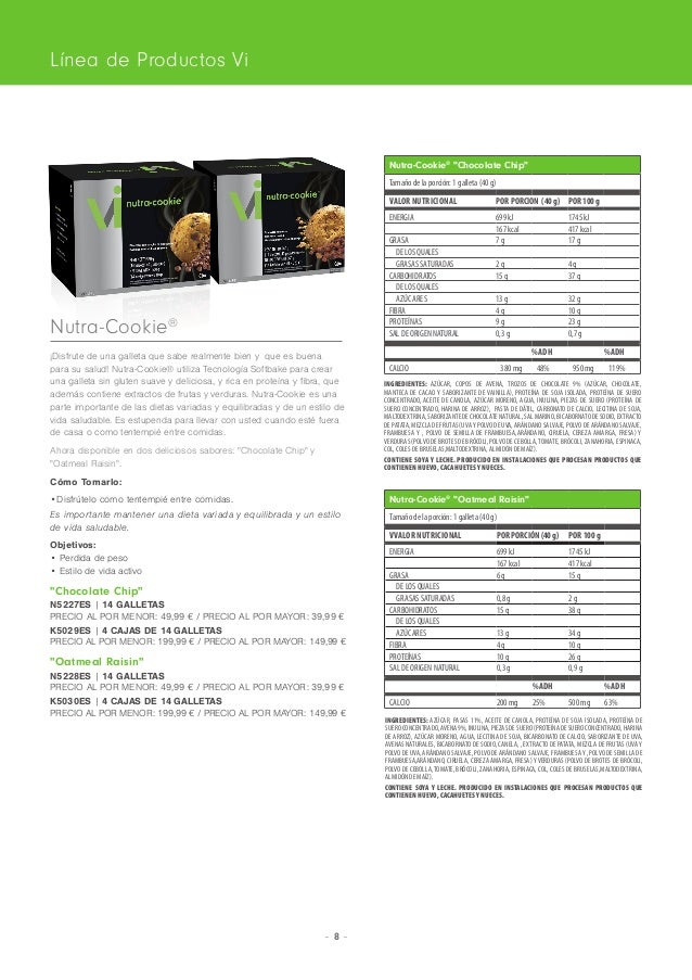 Guia de Productos ViSalus