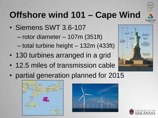 Offshore wind 101 – Cape Wind
• Siemens SWT 3.6-107
  – rotor diameter – 107m (351ft)
  – total turbine height – 132m (433...