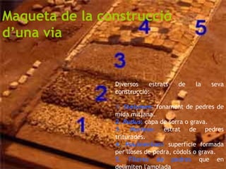 Diversos estrats de la seva construcció: 1.  Statumen :  fonament de pedres de mida mitjana. 2. Rudus :  capa de sorra o grava. 3. Nucleus :  estrat de pedres triturades. 4. Pauimentum :  superfície formada per lloses de pedra, còdols o grava.  5. Fileres de pedres  que en delimiten l'amplada  Maqueta de la construcció d’una via 