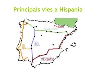 Principals vies a Hispania 
