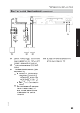 29
A
B E
%1 2 3 4
X1
X7
F
X2
LN
X2
X11
C D
X13
X1 Датчик температуры емкостного
водонагревателя E (только для
газового водогрейного котла)
X2 Подключение к сети F (230 В,
50 Гц)
X7 Соединительный кабель (при-
надлежность)
A ■ Термостат для помеще-
ний (принадлежность)
– Vitotrol 100, тип UTDB
– Vitotrol 100, тип RT-LV
■ Open Therm (принадлеж-
ность)
B Датчик наружной темпера-
туры (принадлежность)
или датчик температуры
помещения, № заказа
7554227
X13 Выход сигнала неисправности
для внешнего реле C
Последовательность монтажа
Электрические подключения (продолжение)
5791982
Монтаж
 