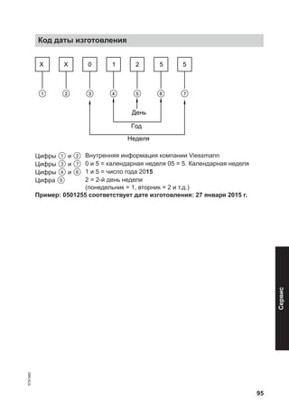 95
1 2 43 5 6 7
X X 0 1 2 5 5
День
Год
Неделя
Цифры 1 и 2 Внутренняя информация компании Viessmann
Цифры 3 и 7 0 и 5 = календарная неделя 05 = 5. Календарная неделя
Цифры 4 и 6 1 и 5 = число года 2015
Цифра 5 2 = 2-й день недели
(понедельник = 1, вторник = 2 и т.д.)
Пример: 0501255 соответствует дате изготовления: 27 января 2015 г.
Код даты изготовления
5791982
Сервис
 