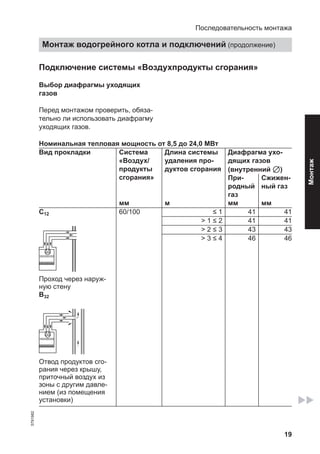 Инструкция Для Специалистов Viessmann Vitopend 100w По.