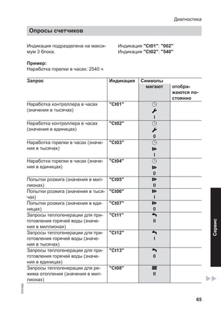 Инструкция для специалистов Viessmann Vitopend 100w  по обслуживанию одноконтурных котлов для специалистов