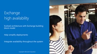 Copyright© Microsoft Corporation
 