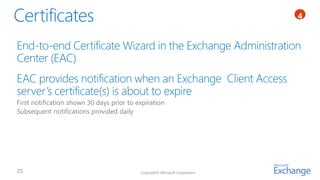 1
                                                                              4




First notification shown 30 days prior to expiration
Subsequent notifications provided daily




                                           Copyright© Microsoft Corporation
 