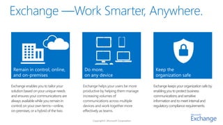 Remain in control, online,            Do more,                             Keep the
 and on-premises                       on any device                        organization safe

Exchange enables you to tailor your    Exchange helps your users be more   Exchange keeps your organization safe by
solution based on your unique needs    productive by helping them manage   enabling you to protect business
and ensures your communications are    increasing volumes of               communications and sensitive
always available while you remain in   communications across multiple      information and to meet internal and
control; on your own terms—online,     devices and work together more      regulatory compliance requirements.
on-premises, or a hybrid of the two.   effectively as teams.
 
