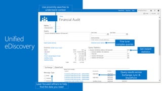 Use proximity searches to
       understand context




                                    Fine tune
                                 complex queries
                                                      Get instant
                                                       statistics




                                    Query results across
                                     Exchange, Lync &
                                        SharePoint

Laser focused refiners to help
   find the data you need
 