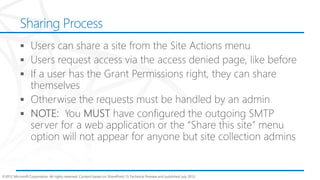 Sharing Process




©2012 Microsoft Corporation. All rights reserved. Content based on SharePoint 15 Technical Preview and published July 2012.
 