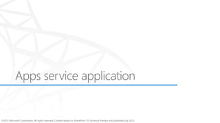 ©2012 Microsoft Corporation. All rights reserved. Content based on SharePoint 15 Technical Preview and published July 2012.
 