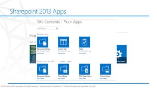 Sharepoint 2013 Apps




©2012 Microsoft Corporation. All rights reserved. Content based on SharePoint 15 Technical Preview and published July 2012.
 