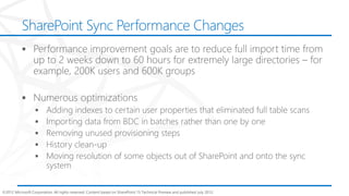 SharePoint Sync Performance Changes




©2012 Microsoft Corporation. All rights reserved. Content based on SharePoint 15 Technical Preview and published July 2012.
 