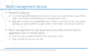 Work management Service




©2012 Microsoft Corporation. All rights reserved. Content based on SharePoint 15 Technical Preview and published July 2012.
 