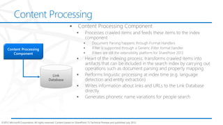 Content Processing




©2012 Microsoft Corporation. All rights reserved. Content based on SharePoint 15 Technical Preview and published July 2012.
 