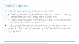Index Component




©2012 Microsoft Corporation. All rights reserved. Content based on SharePoint 15 Technical Preview and published July 2012.
 