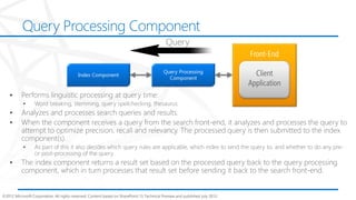 Query Processing Component




©2012 Microsoft Corporation. All rights reserved. Content based on SharePoint 15 Technical Preview and published July 2012.
 