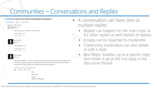 Communities – Conversations and Replies




©2012 Microsoft Corporation. All rights reserved. Content based on SharePoint 15 Technical Preview and published July 2012.
 