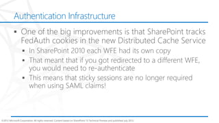 Authentication Infrastructure




©2012 Microsoft Corporation. All rights reserved. Content based on SharePoint 15 Technical Preview and published July 2012.
 