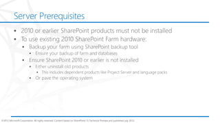 Server Prerequisites




©2012 Microsoft Corporation. All rights reserved. Content based on SharePoint 15 Technical Preview and published July 2012.
 