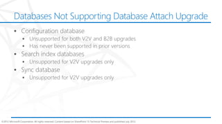 Databases Not Supporting Database Attach Upgrade




©2012 Microsoft Corporation. All rights reserved. Content based on SharePoint 15 Technical Preview and published July 2012.
 