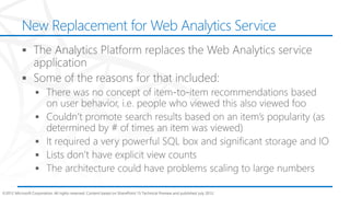 New Replacement for Web Analytics Service




©2012 Microsoft Corporation. All rights reserved. Content based on SharePoint 15 Technical Preview and published July 2012.
 