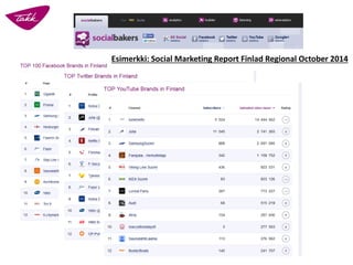 Esimerkki: SocialMarketing Report FinladRegionalOctober 2014  