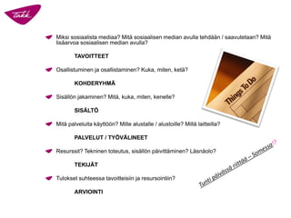 Miksi sosiaalista mediaa? Mitä sosiaalisen median avulla tehdään / saavutetaan? Mitä lisäarvoa sosiaalisen median avulla? 
TAVOITTEET 
Osallistuminen ja osallistaminen? Kuka, miten, ketä? 
KOHDERYHMÄ 
Sisällön jakaminen? Mitä, kuka, miten, kenelle? 
SISÄLTÖ 
Mitä palveluita käyttöön? Mille alustalle / alustoille? Millä laitteilla? 
PALVELUT / TYÖVÄLINEET 
Resurssit? Tekninen toteutus, sisällön päivittäminen? Läsnäolo? 
TEKIJÄT 
Tulokset suhteessa tavoitteisiin ja resursointiin? 
ARVIOINTI  