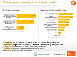 #IABestudioMobile
17%
39%
44%
Para pagos de cualquier
importe (desde pequeños
pagos
hasta pagos de mayor cuantía)
Para peq...