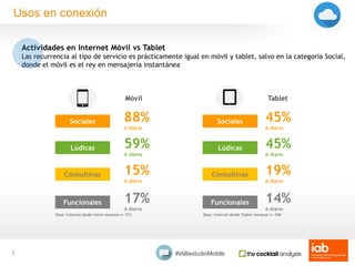 #IABestudioMobile
Usos en conexión
Móvil Tablet
Consultivas
Funcionales
19%
A diario
14%
A diario
Sociales 45%
A diario
45...