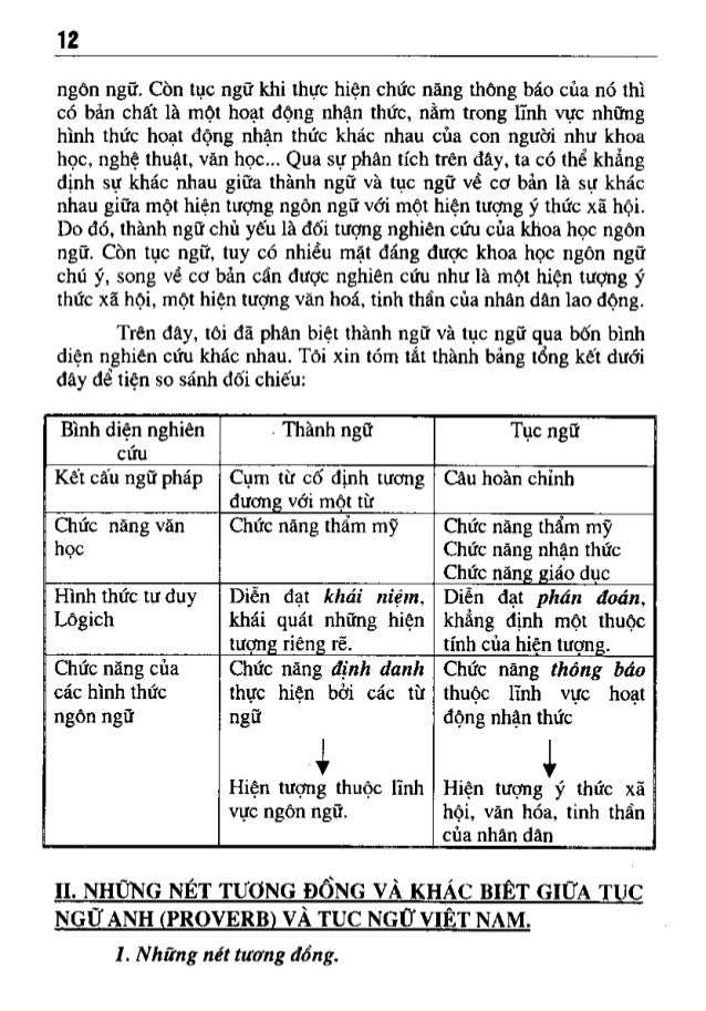  viet anh tuyen tap thanh ngu tuc ngu ca dao