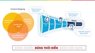 Why we can grow & content strategy