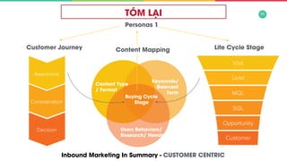Why we can grow & content strategy