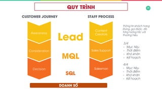 Why we can grow & content strategy