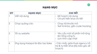 Why we can grow & content strategy