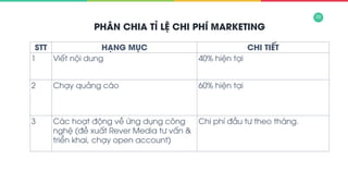 Why we can grow & content strategy