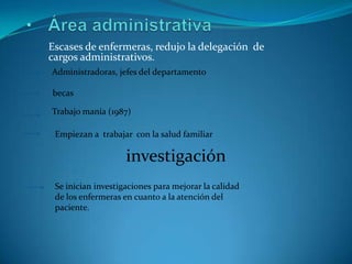 Escases de enfermeras, redujo la delegación de
cargos administrativos.
Administradoras, jefes del departamento

becas

Trabajo manía (1987)

 Empiezan a trabajar con la salud familiar

                    investigación
 Se inician investigaciones para mejorar la calidad
 de los enfermeras en cuanto a la atención del
 paciente.
 