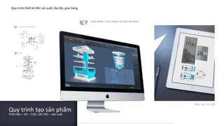 Quy trình tạo sản phẩm
Phát thảo – 3D – CAD, cắt CNC – sản xuất
Bản vẽ chi tiết
Quy trình thiết kế đến sản xuất, lắp đặt, giao hàng
 