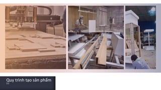 Quy trình tạo sản phẩm
CC
 