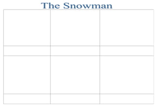 The Snowman frames
