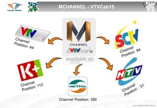 available on
Channel Position: 160
MCHANNEL - VTVCab15
 