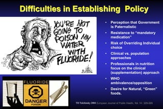 Difficulties in Establishing Policy
•

Perception that Government
is Paternalistic

•

Resistance to “mandatory
medication”

•

Risk of Overriding Individual
choice

•

Clinical vs. population
approaches

•

Professionals in nutrition
focus on the clinical
(supplementation) approach

•

WHO
ambivalence/opposition

•

Desire for Natural, “Green”
foods.

TH Tulchinsky 2004 European Journal of Public Health, Vol. 14 : 226-228

 