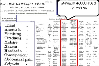 Quart J Med 1948, Volume 17 : 203-228

Minimum 46000 IU/d
for weeks.

 