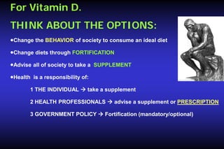 For Vitamin D.
THINK ABOUT THE OPTIONS:
•Change the BEHAVIOR of society to consume an ideal diet
•Change diets through FORTIFICATION
•Advise all of society to take a
•Health

SUPPLEMENT

is a responsibility of:

1 THE INDIVIDUAL  take a supplement
2 HEALTH PROFESSIONALS  advise a supplement or PRESCRIPTION
3 GOVERNMENT POLICY  Fortification (mandatory/optional)

 