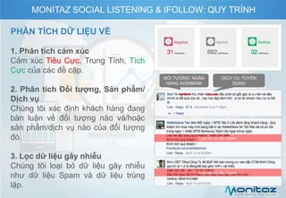 PHÂN TÍCH DỮ LIỆU VỀ
1. Phân tích cảm xúc
Cảm xúc Tiêu Cực, Trung Tính, Tích
Cực của các đề cập.
2. Phân tích Đối tượng, Sản phẩm/
Dịch vụ
Chúng tôi xác định khách hàng đang
bàn luận về đối tượng nào và/hoặc
sản phẩm/dịch vụ nào của đối tượng
đó.
3. Lọc dữ liệu gây nhiễu
Chúng tôi loại bỏ dữ liệu gây nhiễu
như dữ liệu Spam và dữ liệu trùng
lặp.
ĐỐI TƯỢNG: NGÂN
HÀNG AGRIBANK
DỊCH VỤ: TUYỂN
DỤNG
Loại bỏ dữ liệu Spam
Loại bỏ dữ liệu Spam
MONITAZ SOCIAL LISTENING & IFOLLOW: QUY TRÌNH
 