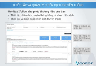 Monitaz Ifollow cho phép thương hiệu của bạn
• Thiết lập chiến dịch truyền thông bằng từ khóa chiến dịch
• Theo dõi và kiểm soát chiến dịch truyền thông
THIẾT LẬP VÀ QUẢN LÝ CHIẾN DỊCH TRUYỀN THÔNG
Xem chi tiết các tin
bài truyền thông của
chiến dịch.
Nhập từ khóa để tạo
chiến dịch
Nắm bắt thông tin
chiến dịch thông qua
các chỉ số
 