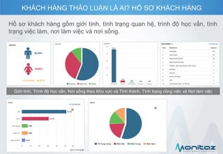 Giới tính, Trình độ học vấn, Nơi sống theo Khu vực và Tỉnh thành, Tình trạng công việc và Nơi làm việc
Hồ sơ khách hàng gồm giới tính, tình trạng quan hệ, trình độ học vấn, tình
trạng việc làm, nơi làm việc và nơi sống.
KHÁCH HÀNG THẢO LUẬN LÀ AI? HỒ SƠ KHÁCH HÀNG
 